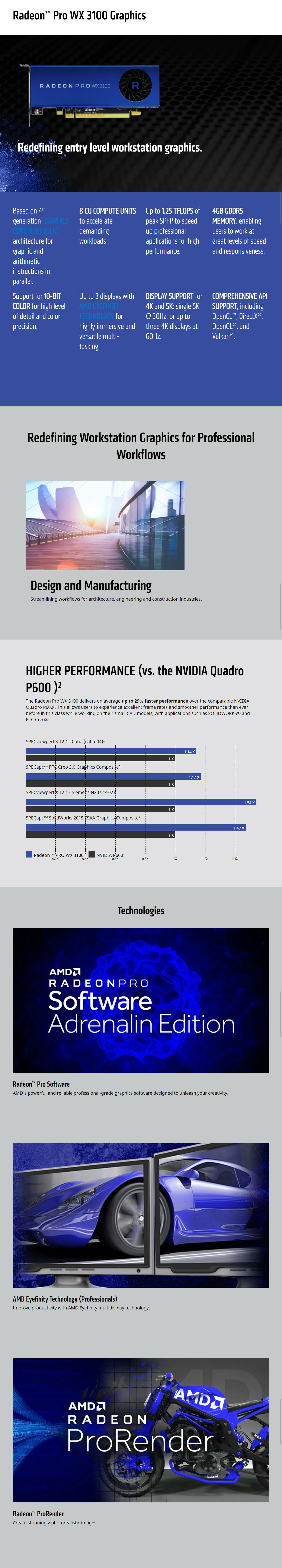AMD Radeon Pro WX3100 4G Workstation Graphics Card (100-505999)