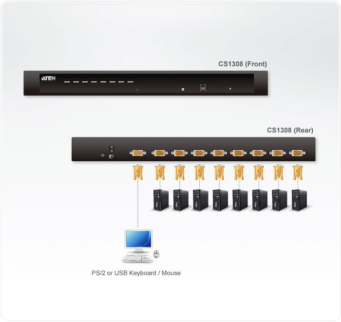 Aten 8 Port PS/2 USB VGA KVMP Switch (CS1308A-AAT-U)