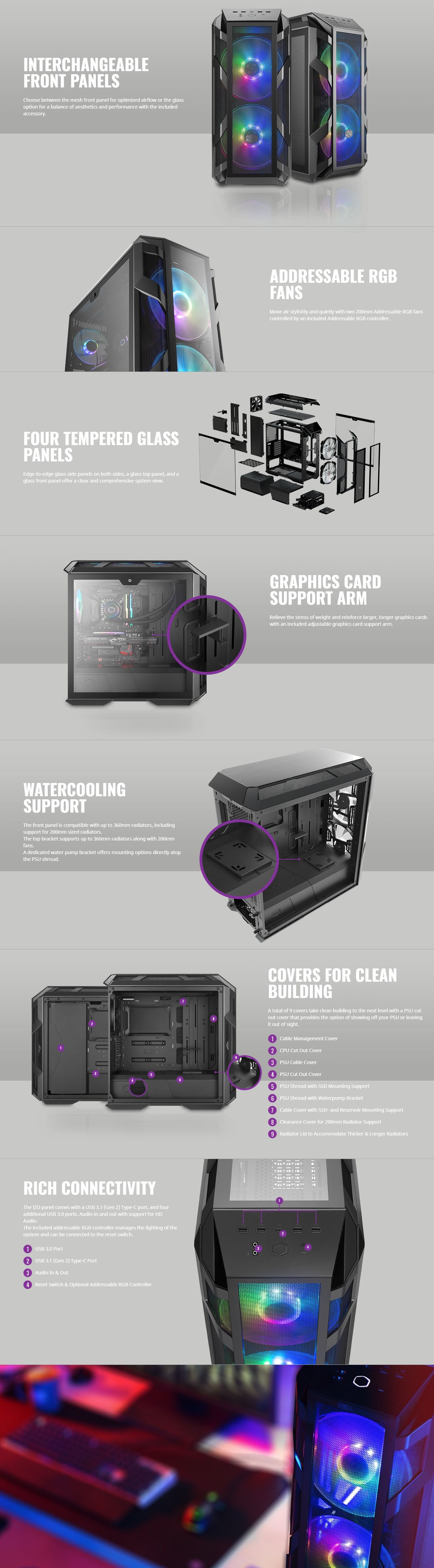 Cooler Master Mastercase H500M Tempered Glass RGB Mid Tower Case (MCM-H500M-IHNN-S00)