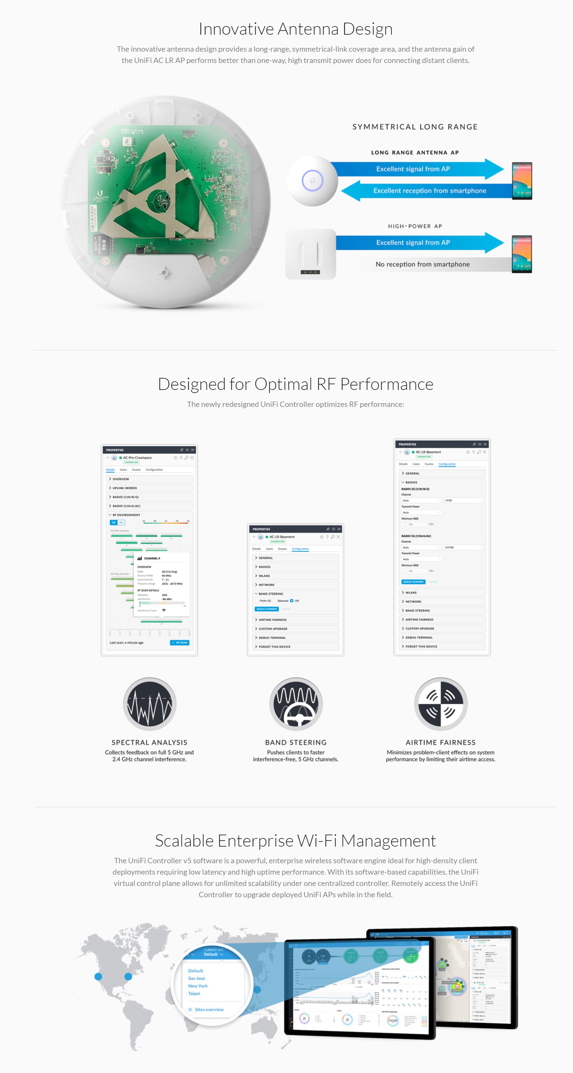 Ubiquiti UniFi AP AC LR 802.11ac Long Range Access Point (NHU-UAP-AC-LR)
