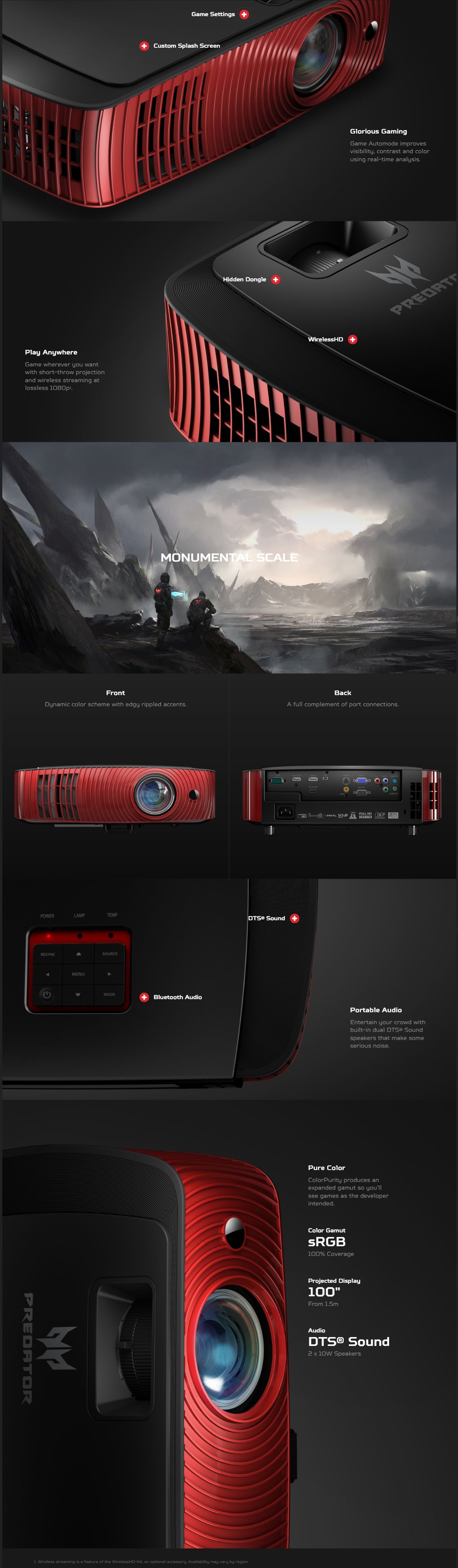 Acer Predator Z650 gaming Projector, 2 Year Warranty