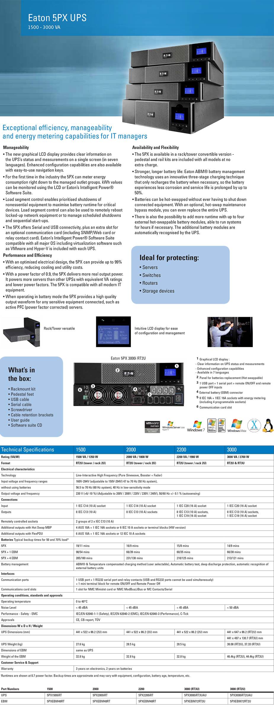 Eaton 5PX 2000VA/1800W 2U Rack/Tower UPS (5PX2000IRT)