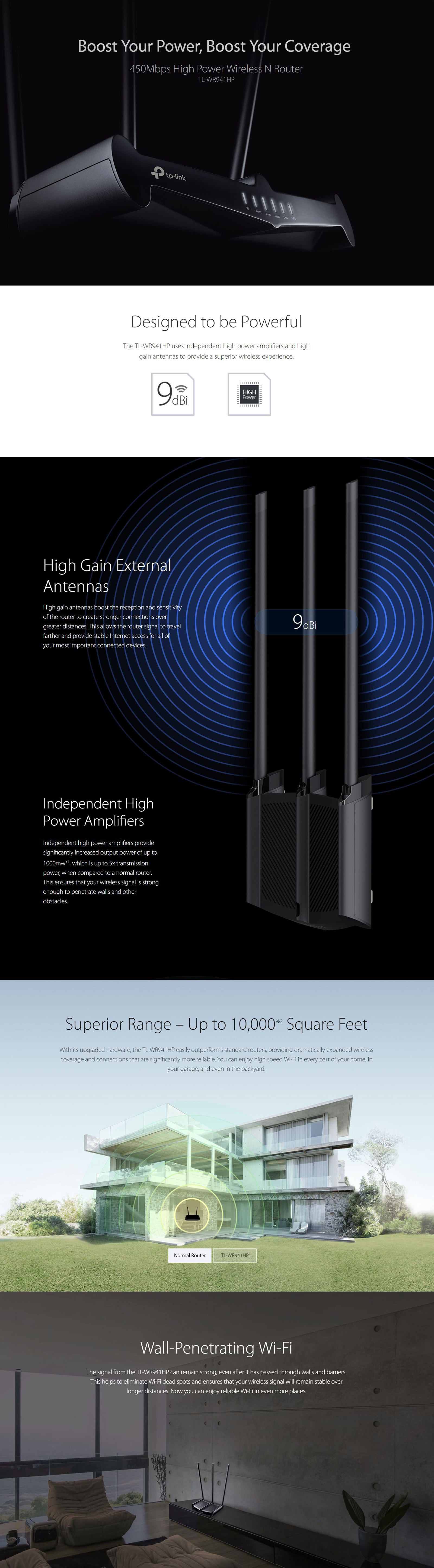 TP-Link TL-WR941HP 450Mbps High Power Wireless N Routerss.jpg
