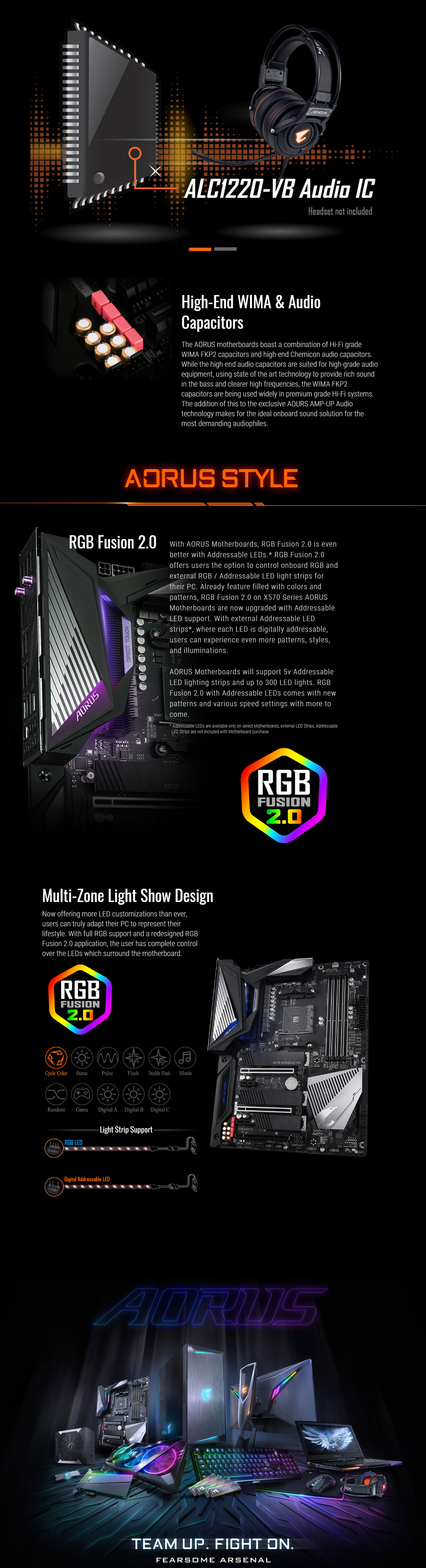 Gigabyte X570 AORUS ULTRA ATX Motherboard (X570-AORUS-ULTRA)