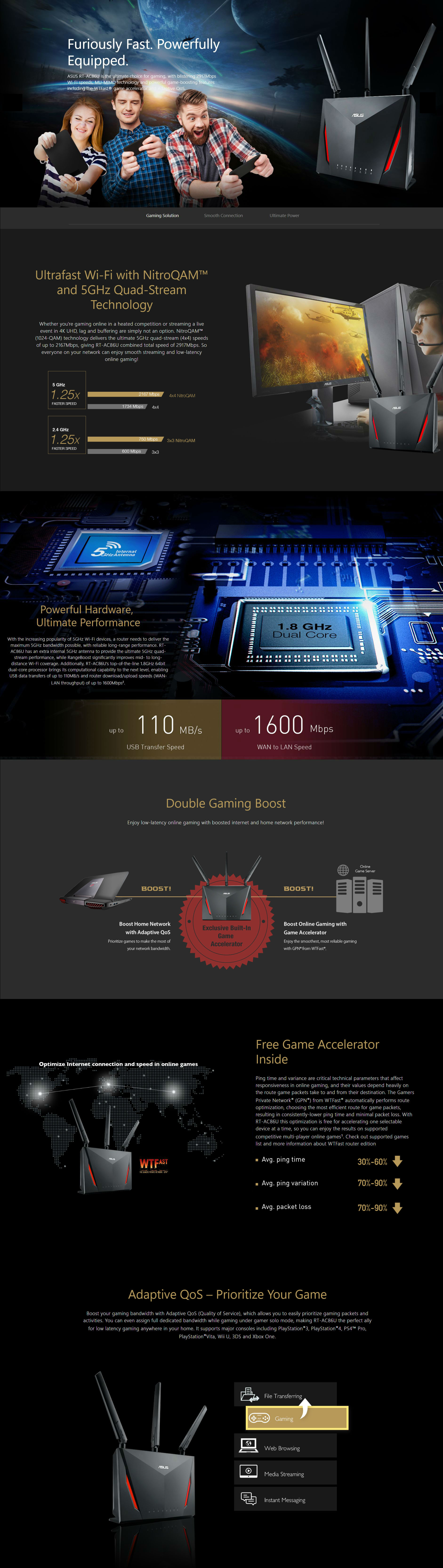 Asus AC2900 RT-AC86U Dual Band Gigabit WiFi Gaming Routerss.jpg