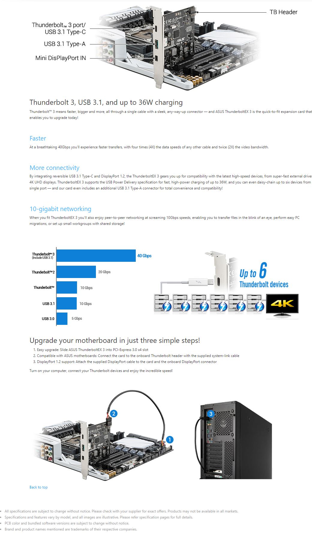 Asus ThunderboltEX 3 Thunderbolt 3 PCIe Add In Card (90MC03V0-M0UAY0)