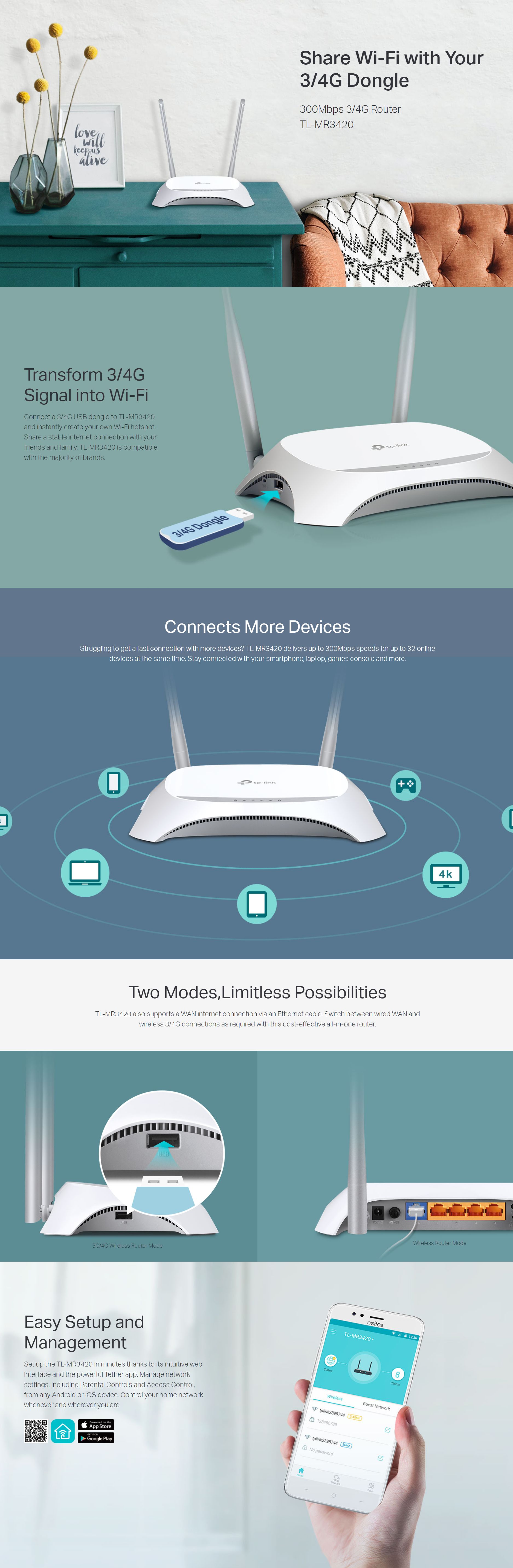 TP-Link 300Mbps Wireless N 3G Router (TL-MR3420)