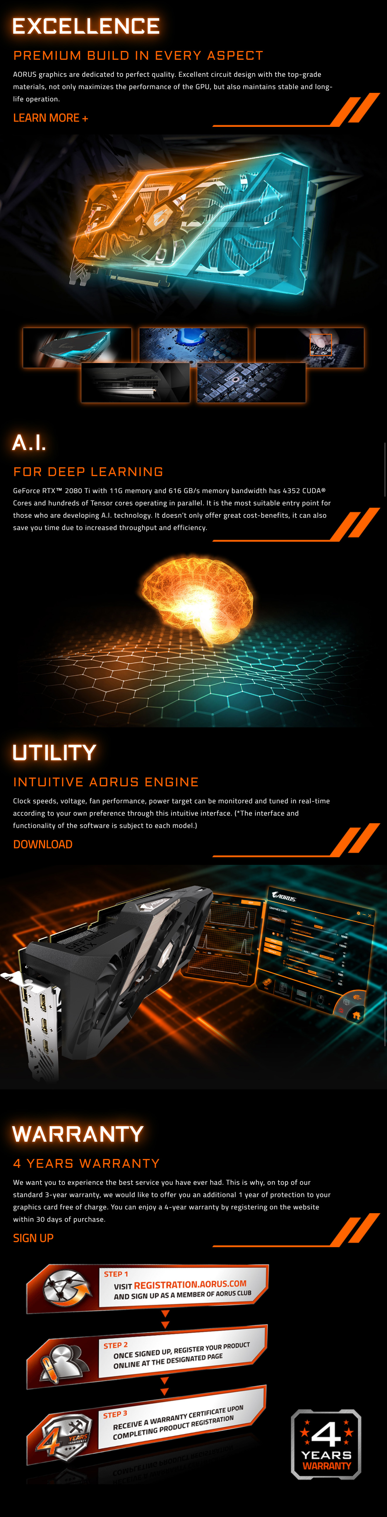 Gigabyte GeForce RTX2080 Ti Aorus 11G Graphics Card (N208TAORUS-11GC)