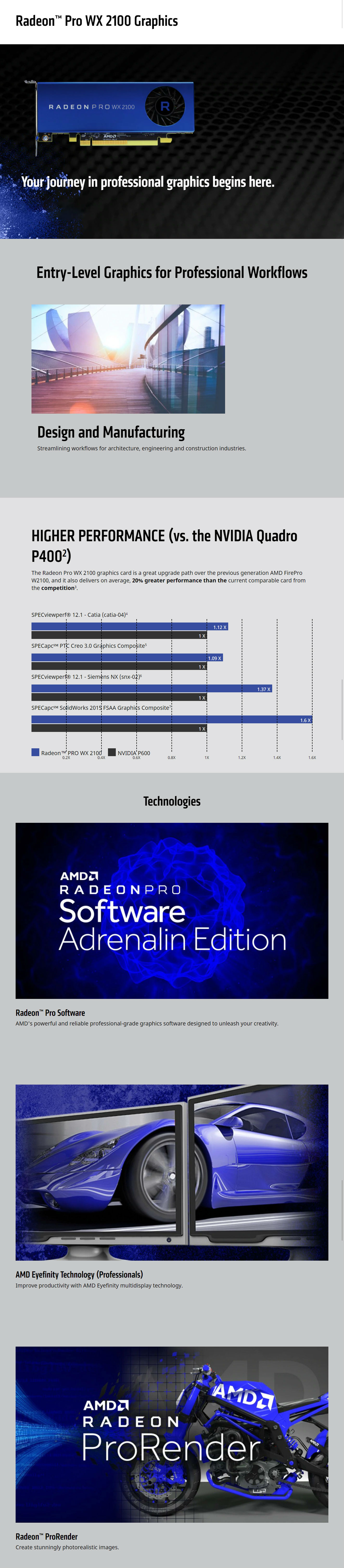 AMD Radeon Pro WX2100 2G Workstation Graphics Card (100-506001)