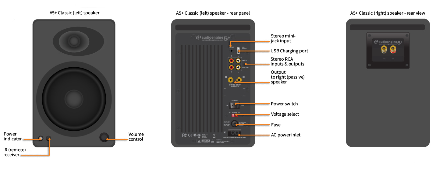 Tech_Specs