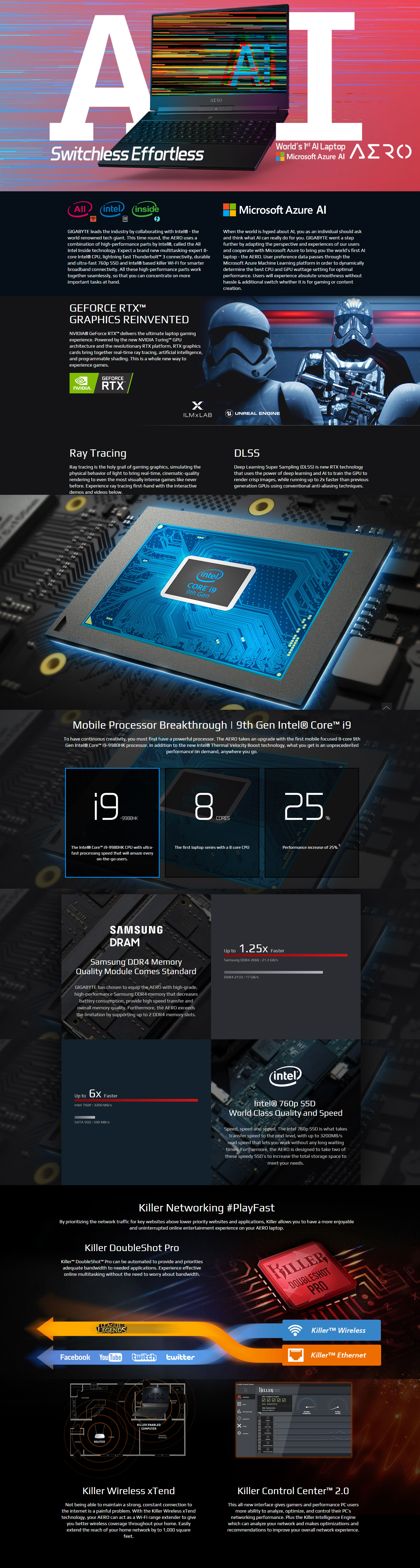 Gigabyte Aero 15.6in FHD i7 9750H RTX 2080 1TB SSD 32GB RAM W10P Gaming Laptop (AERO 15 Classic-YA-FHD80P)