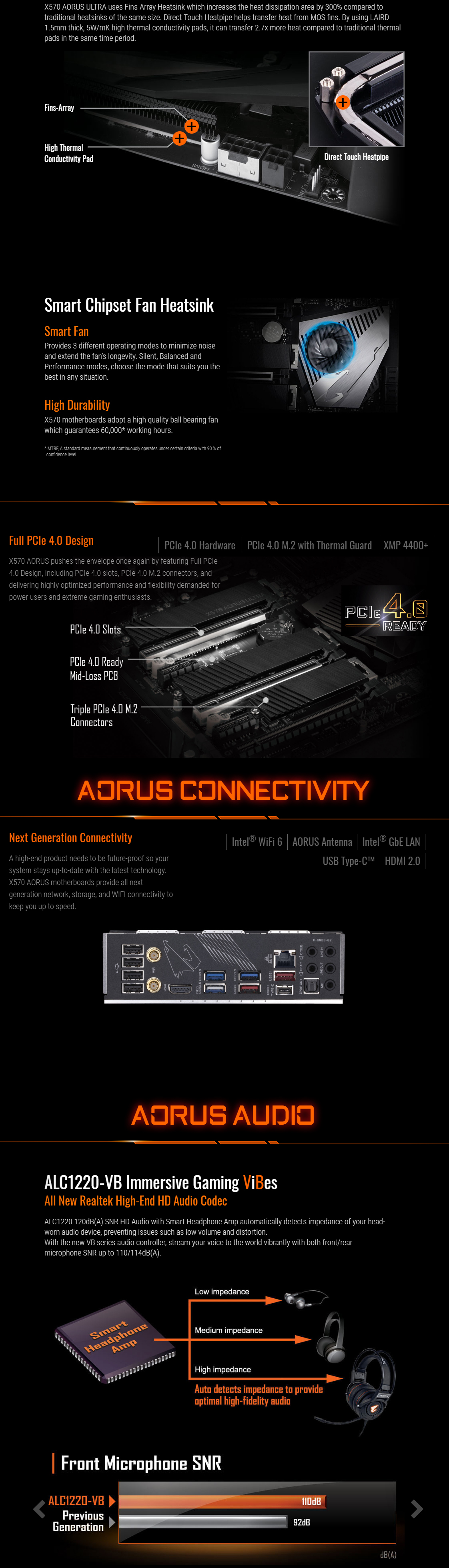 Gigabyte X570 AORUS ULTRA ATX Motherboard (X570-AORUS-ULTRA)