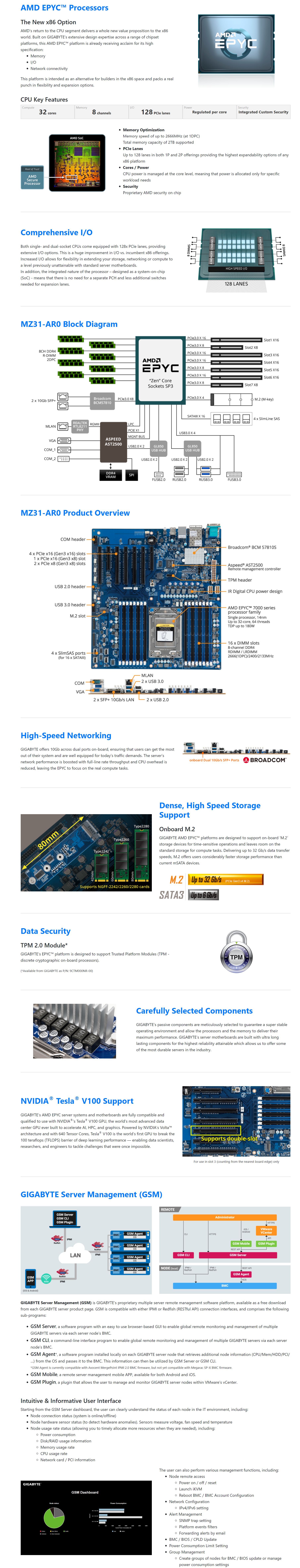 Gigabyte AMD EPYC EATX Server Motherboard (MZ31-AR0)