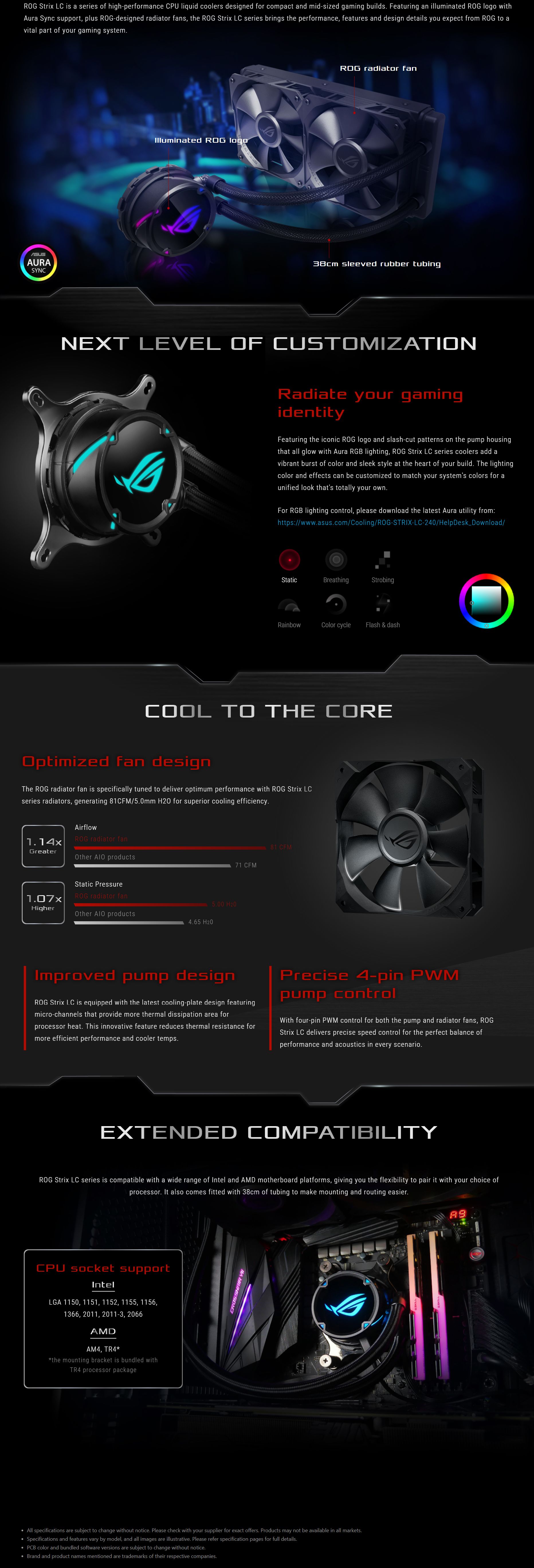 Asus ROG Strix 240mm Liquid CPU Cooler (ROG STRIX LC 240)