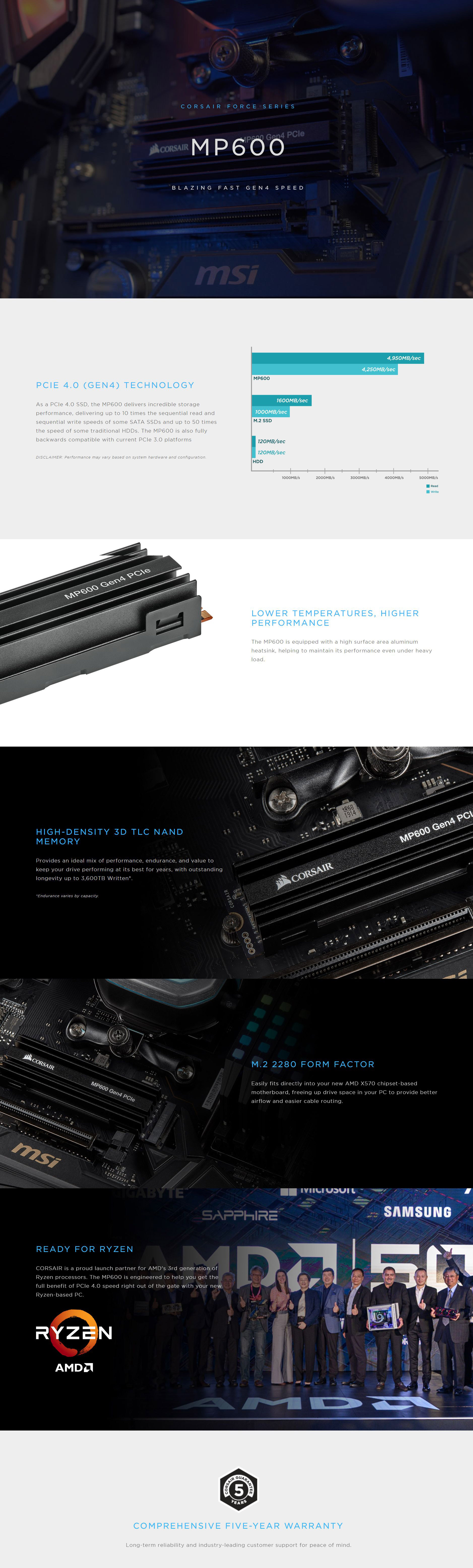 Corsair Force MP600 1TB PCIe Gen 4.0 M.2 2280 NVMe SSD (CSSD-F1000GBMP600)