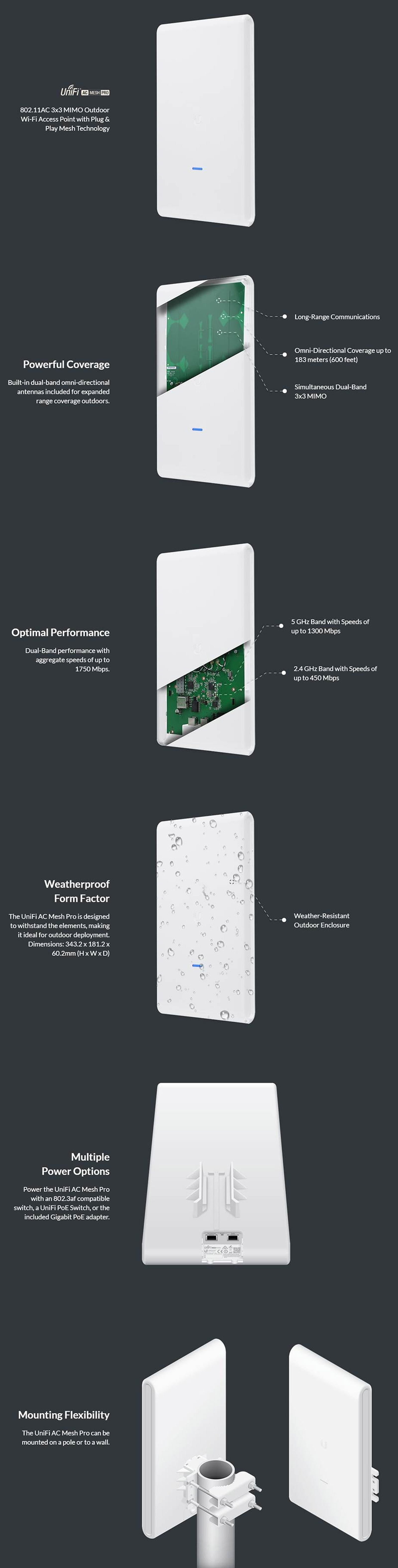 Ubiquiti UniFi AP AC Mesh Pro Dual Radio Indoor/Outdoor Access Point (UAP-AC-M-PRO)