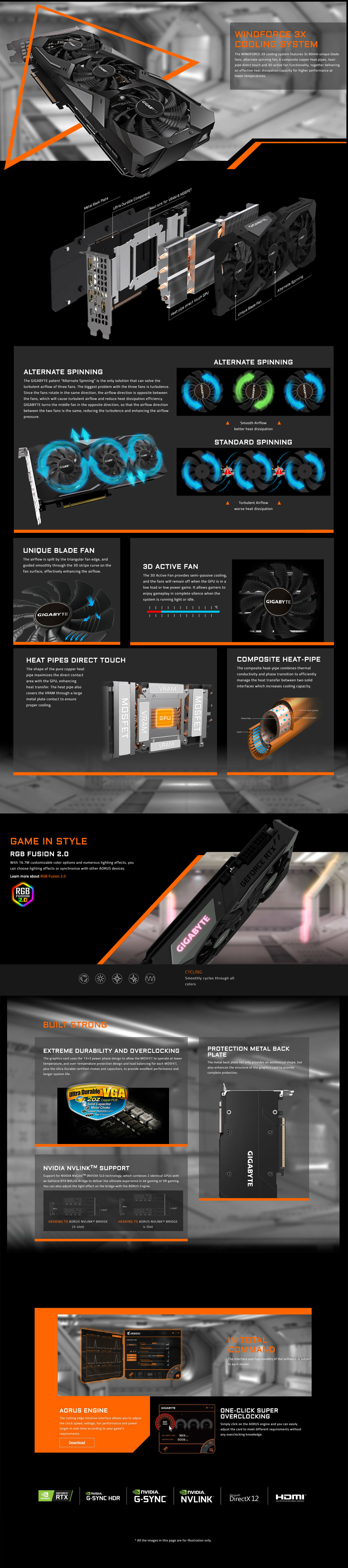 Gigabyte GeForce RTX 2080 Ti Windforce 11G OC Graphics Card (N208TWF3OC-11GC)