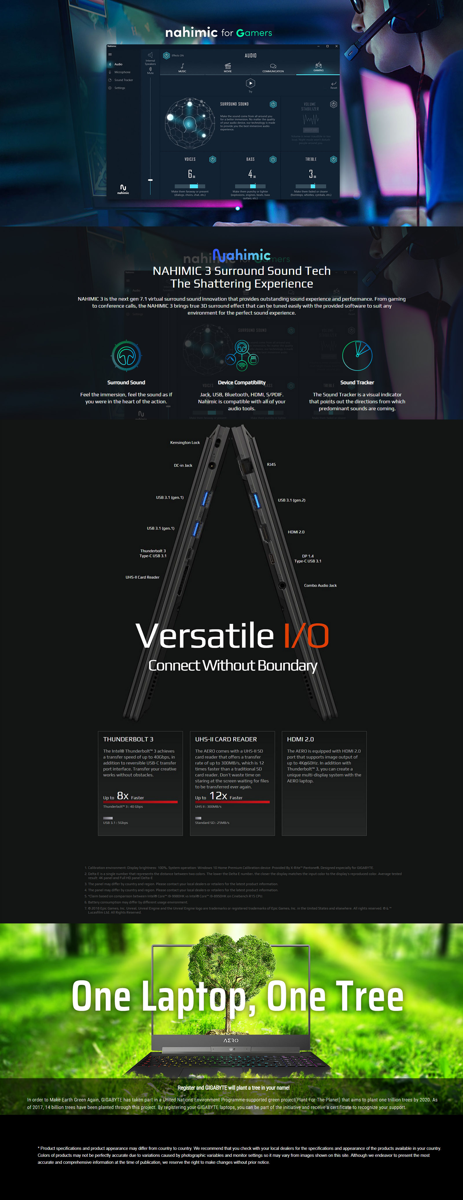 Gigabyte Aero 15.6in FHD i7 9750H RTX 2080 1TB SSD 32GB RAM W10P Gaming Laptop (AERO 15 Classic-YA-FHD80P)