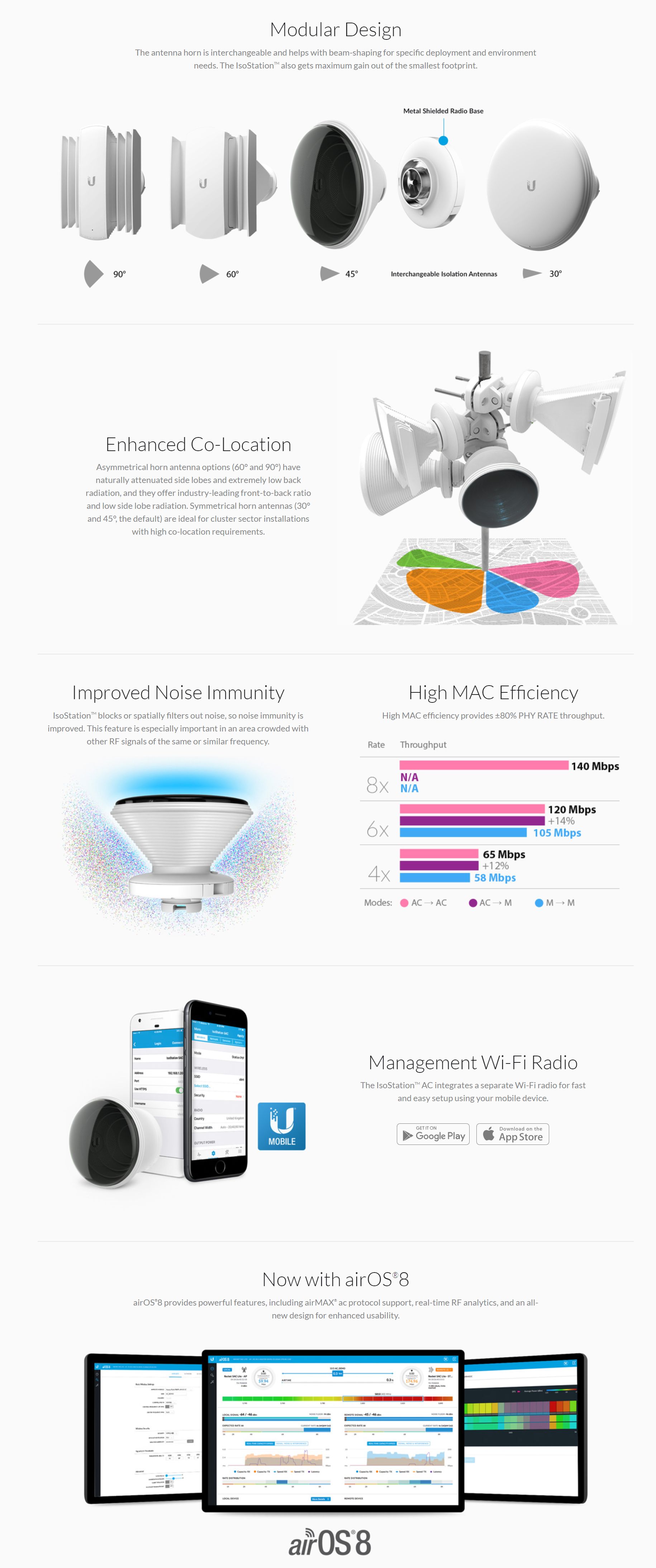 Ubiquiti IS-5AC IsoStation AC, 450+ Mbps, Management Radio (IS-5AC)