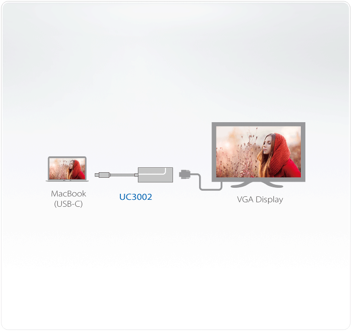 Aten UC3002-AT USB-C to VGA Adapter