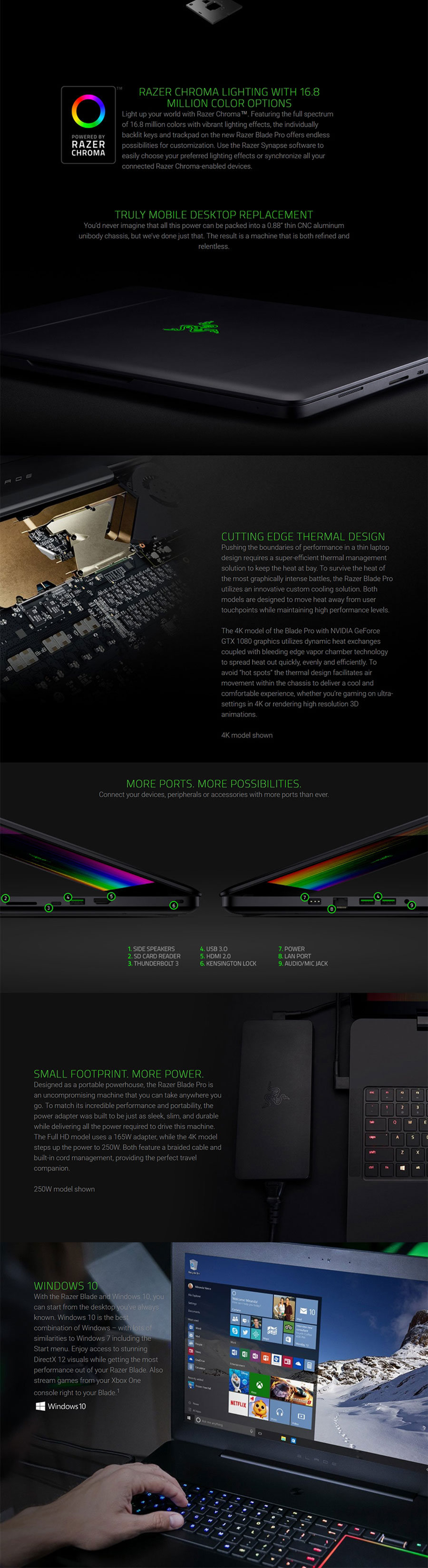 Razer Blade Pro 17.3in UHD Touch i7 GTX 1080 2TB SSD 32GB RAM W10H Gaming Laptop (RZ09-01663E54-R3B1)