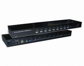 PCT-MU161X, 16 Port USB&PS/2 (Combo) Over IP Rack Mounted Design KVM Switch with OSD , 16 x pc to 1
