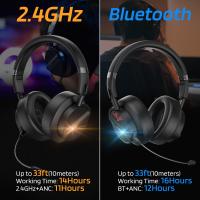 LTC SS 502 Active Noise Cancelling Wireless Over Ear Headphones