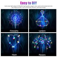 LED-Flood-Street-Lights-Solar-Garden-Lights-Fireworks-Lights-Outdoor-Waterproof-120-LED-2-Lighting-Modes-Auto-On-Off-Solar-Outdoor-Lights-for-Pathway-Yard-Party-etc-80