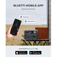 BLUETTI-Portable-Power-Station-EB3A-32