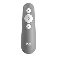 Logitech R500s Wireless Laser Presentation Remote - Mid Grey (910-006522)