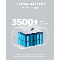 Portable-Power-BLUETTI-Expansion-Battery-B230-7