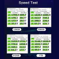 SSD-Hard-Drives-JinyJaier-NVME-2TB-TLC-R-W-up-to-2146-2-1820-8MB-s-PCIe-3-0x4-SSD-5