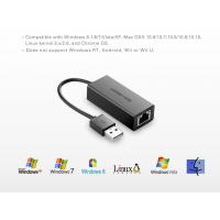 Electronics-Appliances-UGREEN-USB-2-0-10-100Mbps-Ethernet-Adapter-White-38
