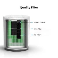 Smart-Home-Appliances-Miraklass-Air-Purifier-3-Speed-with-HEPA-Filter-Negative-Ion-Home-Air-Cleaner-8
