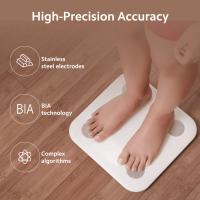 Smart-Home-Appliances-Xiaomi-Mi-Body-Composition-Scale-2-8