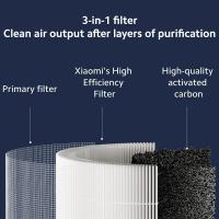 Smart-Home-Appliances-Xiaomi-Smart-Air-Purifier-4-Compact-Filter-6