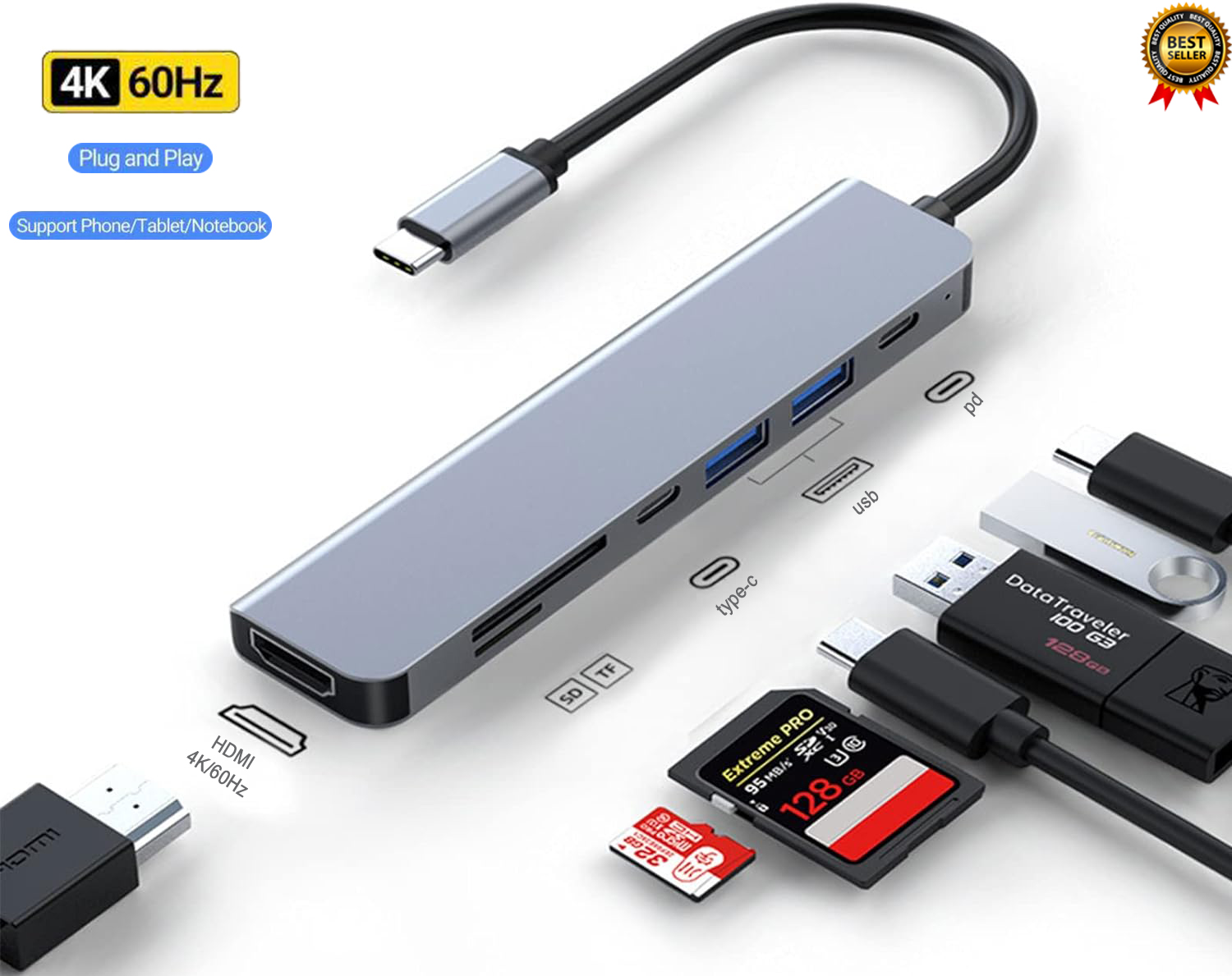 USB C Hub 7-in-1 Type-C Hub to HDMI 4K@60Hz USB Port USB-C Port PD100W Charging Port SD/TF Card Reader Compatible USB C Laptop & Other Type-C Devices