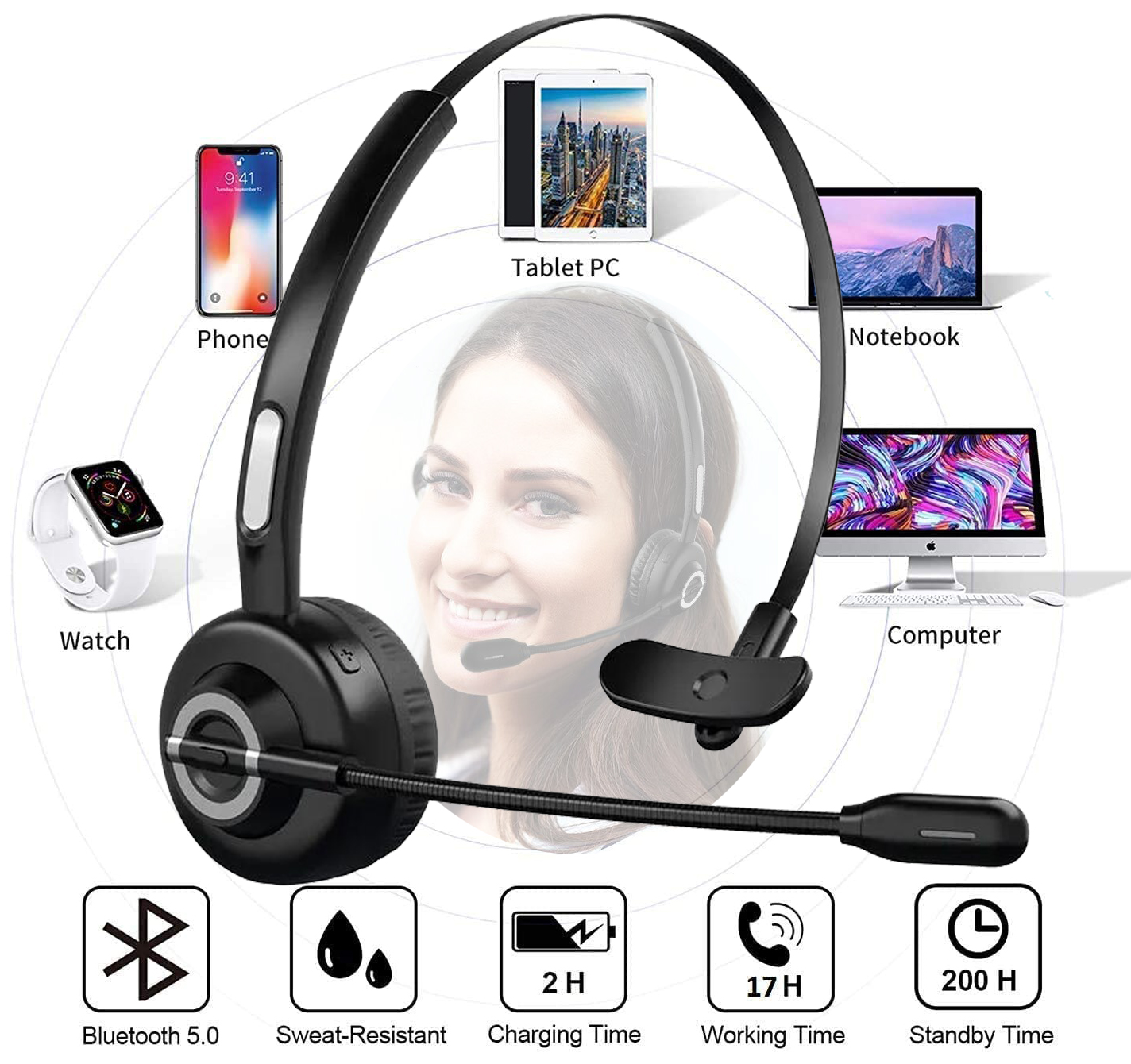 Home office 2024 bluetooth headset