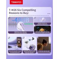 Headphones-TM26-TRANYOO-TWS-Wireless-Bluetooth-Earphone-Sports-Waterproof-Gaming-Earpod-Touch-Stereo-Headset-With-Mic-White-7