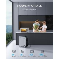 Portable-Power-BLUETTI-EP500-Solar-Power-Station-2000W-5120Wh-15