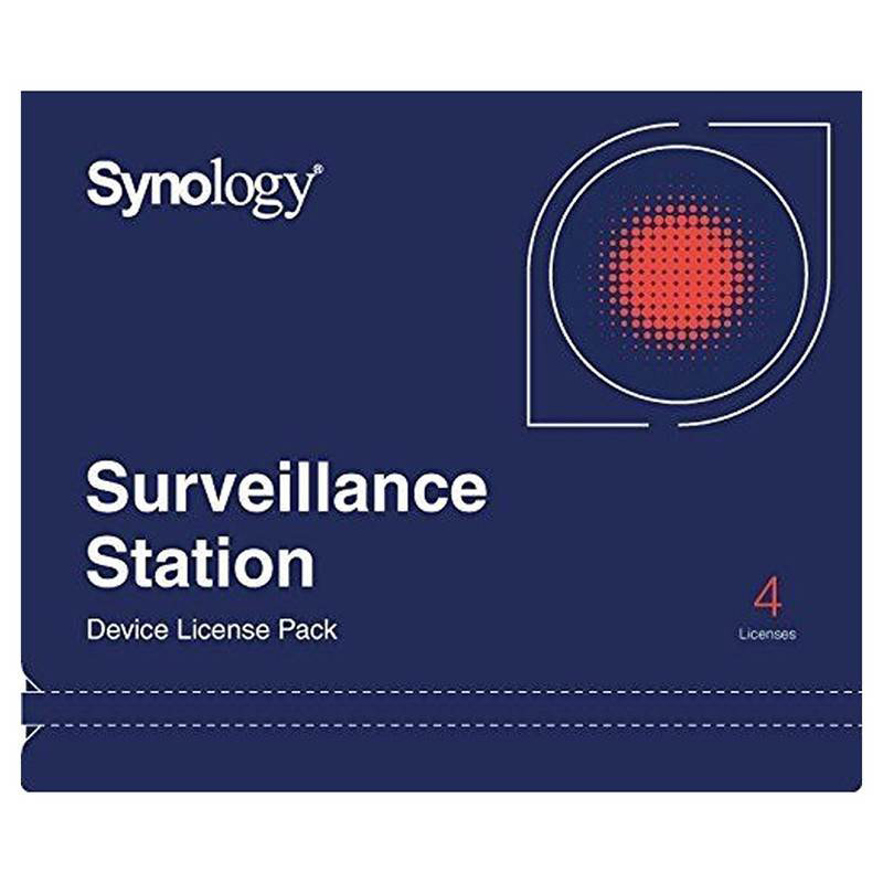 Surveillance Station Synology Nas Gpu Synology Surveillance