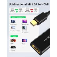 HDMI-Cables-UGREEN-Mini-DP-to-HDMI-Converter-1080p-White-7