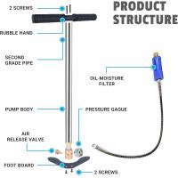 Outdoor-Gear-SAMCO-Scuba-Tank-Hand-Pump-14