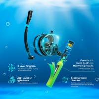 Outdoor-Gear-CHIKADIV-C300Plus-Green-Mini-Scuba-Set-for-Breathing-Underwater-Portable-Mini-Diving-Gas-Cylinder-Leisure-Diving-Set-Birthday-Gift-12