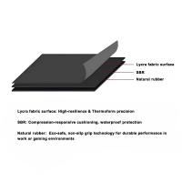 Mouse-Mouse-Pads-Memory-Foam-Mouse-Pad-with-Integrated-Wrist-Rest-Non-Slip-Waterproof-Surface-for-Office-Gaming-Black-3