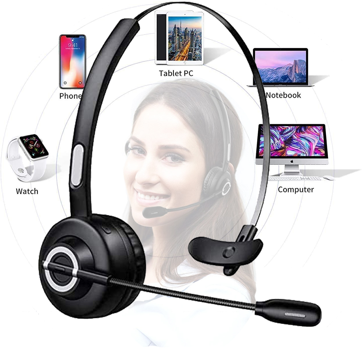 Bluetooth Headset with Microphone Noise Cancelling Headphones On Ear Headphones Prof Audio Wireless Headset for Call Center Office Trucker Home Driver