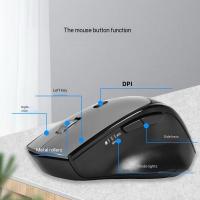 Keyboard-Mouse-Combos-Wireless-keyboard-mouse-set-Business-office-game-keyboard-set-6