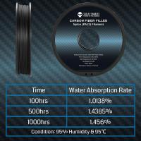 3D-Printer-Filament-SainSmart-ePA12-CF-Carbon-Fiber-Nylon-Filament-1-75mm-0-5kg-1-1lbs-Dimensional-Accuracy-0-05-mm-Black-3