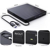 External-Optical-Drives-Mobile-optical-drive-multifunctional-dvd-recorder-5-in-1-card-disc-dual-interface-reading-USB3-0-18
