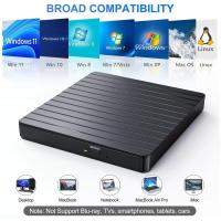 External-Optical-Drives-Mobile-optical-drive-multifunctional-dvd-recorder-5-in-1-card-disc-dual-interface-reading-USB3-0-20